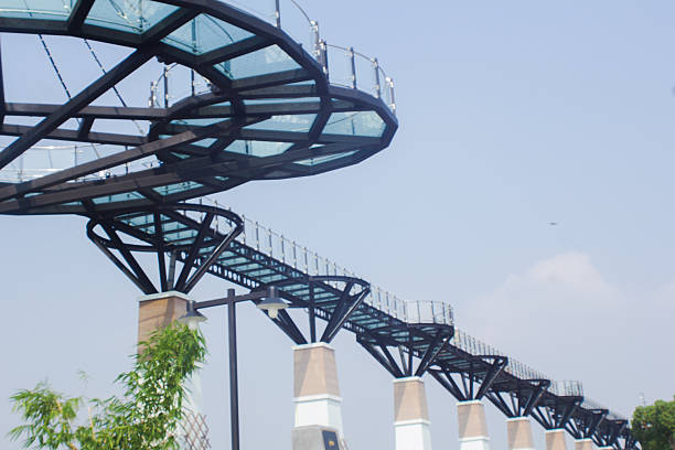 Skywalk with Sky at Kanchanaburi Thailand