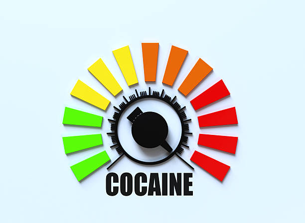 istock Cocaine level scale. Medical and criminal concept 2256254100