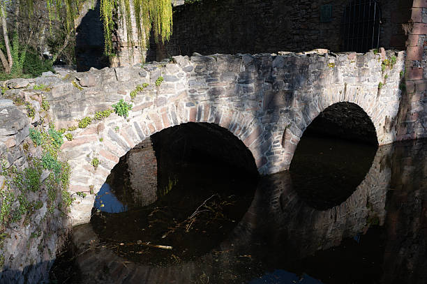 Besalú is a town in the comarca of Garrotxa, in Girona, Catalonia, Spain.