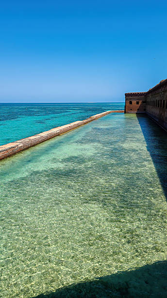 istock Dry Tortugas National Park, Florida 2256270976