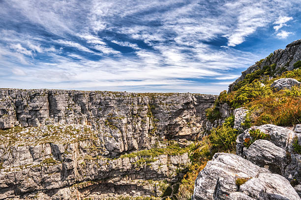 Table Mountain Aerial Cableway is a cable car that offers transportation visitors, for a five-minute ride to get to the top of Table Mountain in Cape Town, a very popular tourist destination.