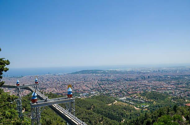 Wide aerial view of Barcelona cityscape and Mediterranean Sea from Tibidabo mountain with clear blue sky and green forest foreground.