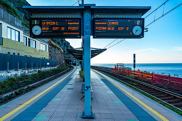Display board at Zurich main station