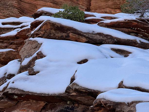 Zion Canyon, Utah
