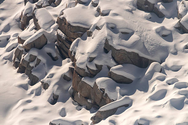 Photo Of Snow Covered Rocks