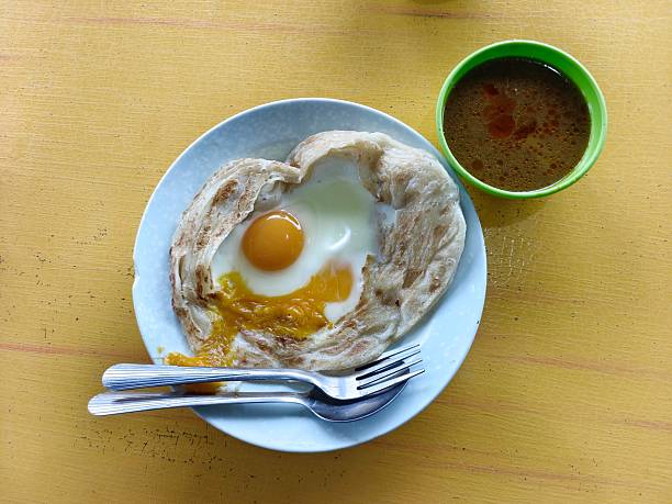 Traditional breakfast of roti with egg and curry served on a plate with utensils over a yellow table. Locally known as \