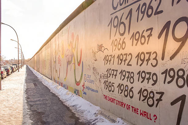 The Berlin Wall a rainy day.