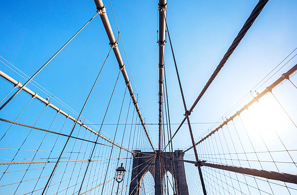 Dramatic low-angle shot of a suspension bridge’s steel cables, stretching toward a bright blue sky above Manhattan. Bright sunlight highlights the metalwork, conveying urban energy and architectural strength.
