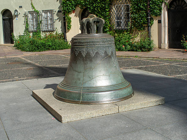 Wishing bell in old town of Warsaw Poland