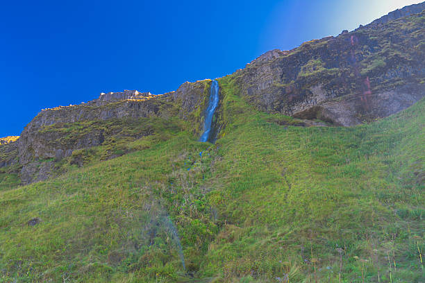 Seljalandsfoss waterfall in Iceland