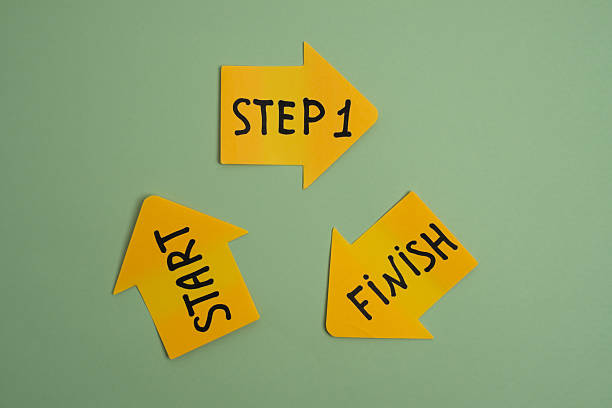 Start step 1 and finish arrows on green calendar with pen and notebook. Project planning concept.