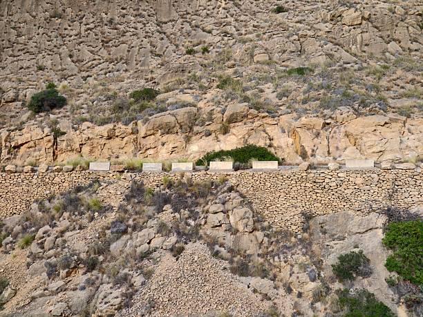 winding cliffside road with white car negotiating narrow pass, rugged rock faces and dry scrub travel