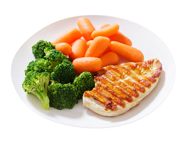 plate of grilled chicken and vegetables isolated on white background