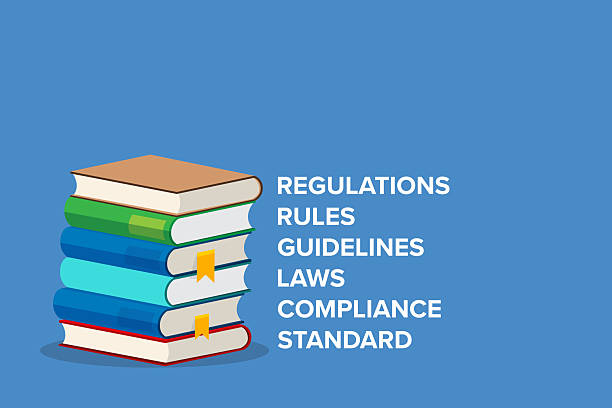 istock Rules and regulations, policy and guideline for employee or users to follow, legal term, corporate compliance or laws, standard. 2256937769