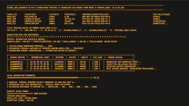 Realistic monochrome amber CRT monitor with horizontal scanlines. Yellow color window with process progress bar for loading and hacking. 80-s hacking UI program on computer with code and ASCII.
