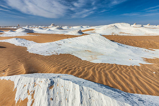 A wide desert scene of wind-sculpted white rock mounds and sheets contrasting with rippled golden sand. Low, smooth chalky formations rise and fall across the flat horizon under a deep blue sky streaked with wispy clouds, creating strong textures and shadows that emphasize the surreal, otherworldly landscape. The composition highlights the interplay of light, color, and erosional shapes with no vegetation or human presence.