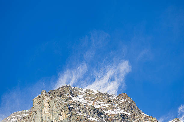 Alpine landscapes with ice, snow and wind