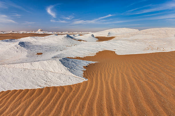 A wide-angle scene of a stark desert where bright white chalk formations rise from warm, rust-colored sand. Rippled sand in the foreground leads toward low, wind-carved white mounds and distant mushroom-like rock pillars beneath a vivid blue sky streaked with wispy clouds. The strong contrast and varied textures give the landscape a surreal, otherworldly feel.