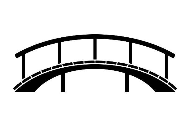 Small pedestrian bridge with railings icon. Black silhouette. Front and side view. Vector simple flat graphic illustration. Isolated object on a white background.