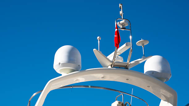 Radar navigation system of a modern ship