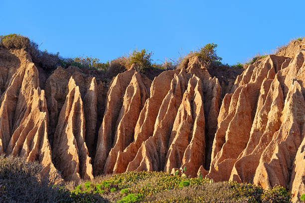 Heavily weathered sandstone cliffs and pinnacles rise sharply against a clear blue sky, displaying natural geological erosion patterns at El Matador State Beach.