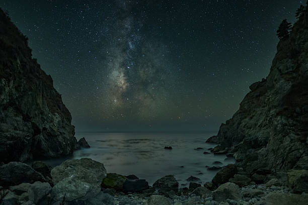 istock Partington Cove Milky Way 2257646076
