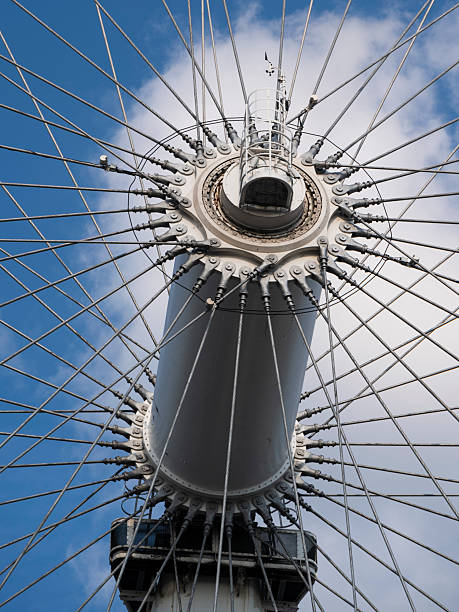 Ferris wheel in downtown of shenzhen china city