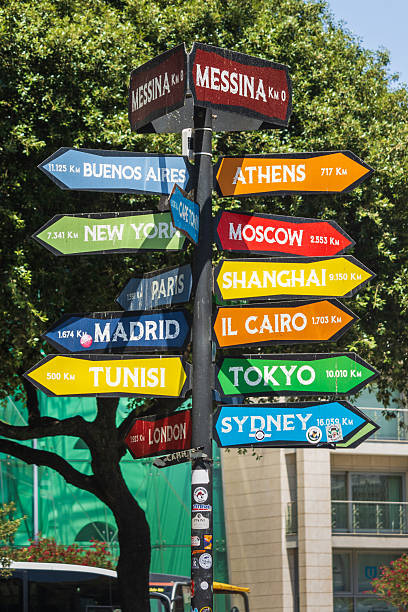Messina, Sicily,- July 20-2025 bright, multicolored signpost displaying directional arrows and distances to major world cities, set against a backdrop of greenery and urban elements. the vibrant signs create a lively visual contrast, highlighting themes of travel, global connection, and exploration.