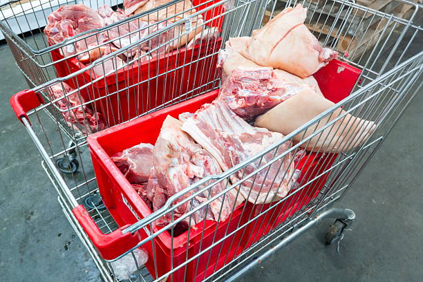 meat on the supermarket counter