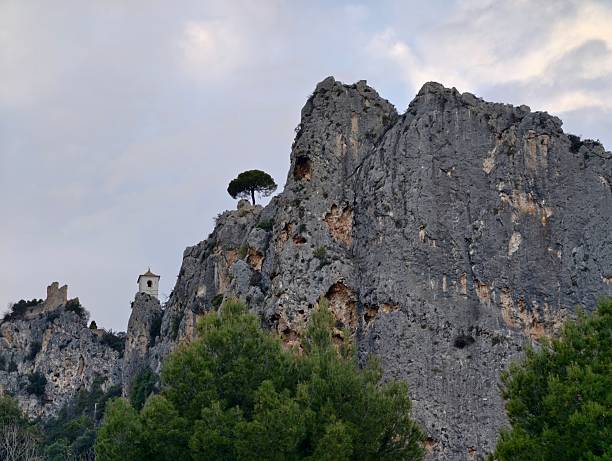 Mountainous landscape of the town of Guadalest in Alicante, Spain