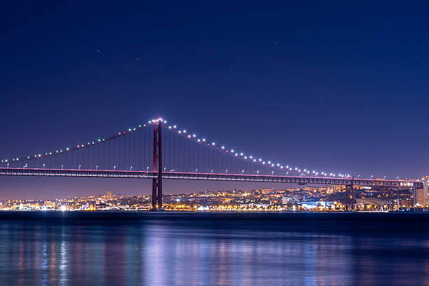Lisbon Portugal December 24 2025. Suspension bridge spans the Tagus River with city lights and long exposure reflections visible across the water at night.