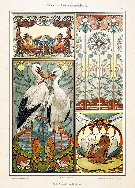 1899 Antique decorative illustration of birds animals and floral ornament panels