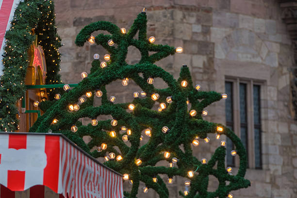 Christmas Markets Germany