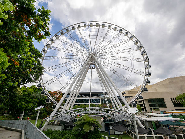 Ferris Wheel in Brisbane, Australia