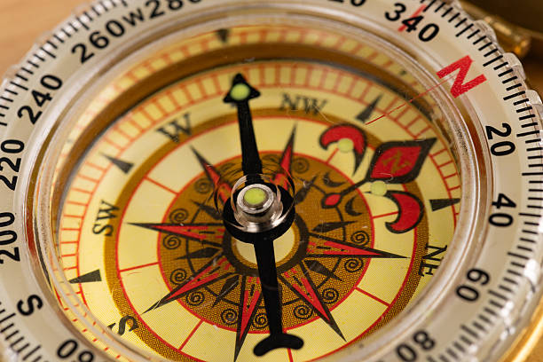 Macro View Of Vintage Compass Scale