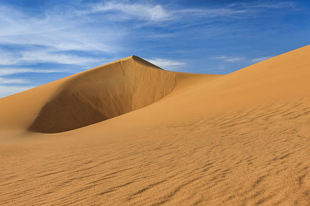A sweeping vista of smooth golden sand dunes beneath a vivid blue sky. Wind-formed ripples in the foreground lead the eye toward a steep, crescent-shaped dune with a deep shadowed slip face and delicate wispy clouds above, creating a minimalist, serene desert scene.