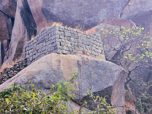 Historic Chitradurga Fort Landscape Showcasing Karnataka’s Heritage