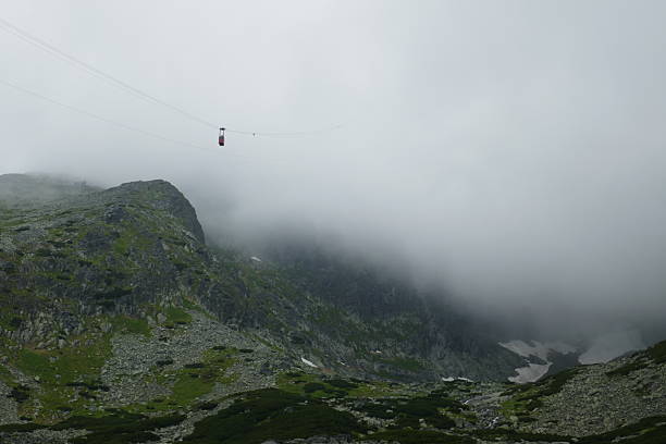 Mountain view in high tatras