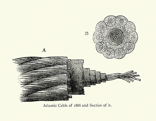 Example of Victorian telegraph Atlantic cable, 1866, 19th Century Vintage illustration
