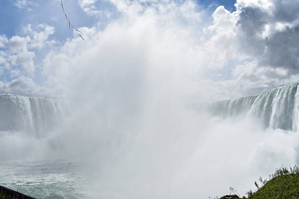 Wide view of Niagara Falls with massive volumes of water cascading over the edge into the river below. Natural power, mist and movement illustrate one of North America’s most famous natural landmarks.