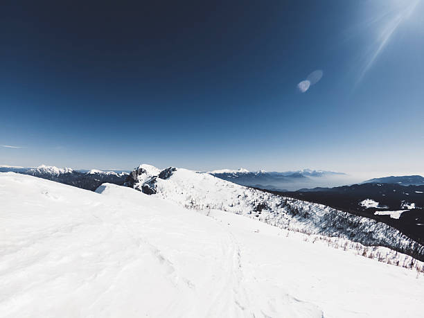 A panoramic view of snow-covered mountains under a clear blue sky