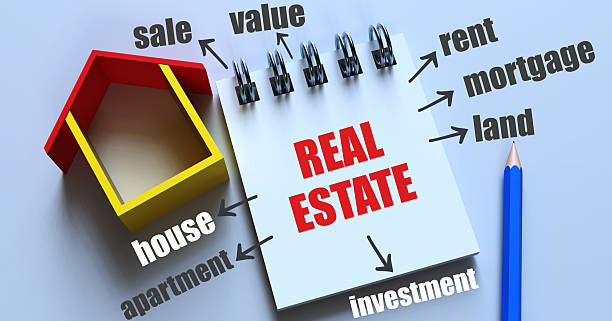 Concept of real estate write on Book with keywords