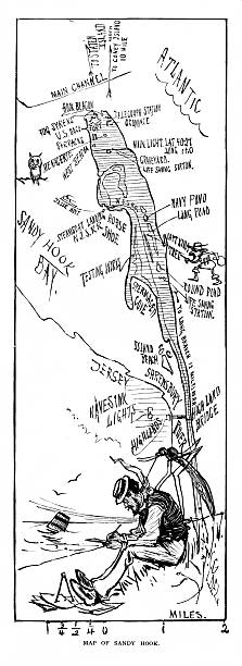 Sandy Hook map, New Jersey, USA. Engraving published 1879. This  illustration is in my private collection. Copyright is in public domain.
