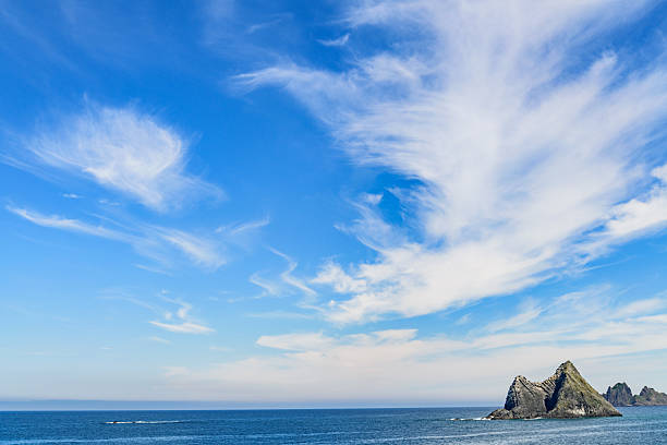 Aerial view of Asturias Spain rocky coast