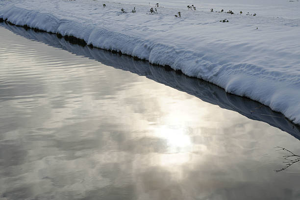 Snow on the riverbank