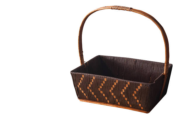 beautiful brown rectangular wicker basket, long handle on white background, decor, fashion, gift, copy space