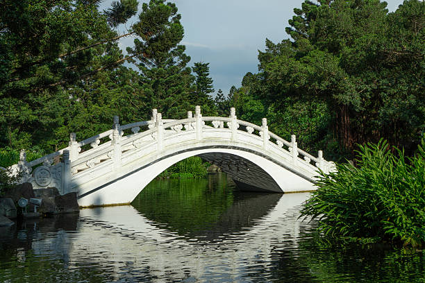 Traditional bridge in Liberty Square Garden. Taipei, Taiwan. The graceful white bridge reflected in a pond.