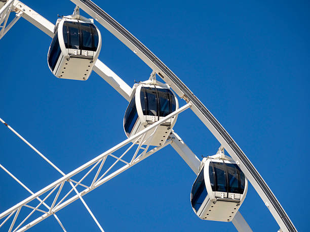 Ferris Wheel in Brisbane, Australia