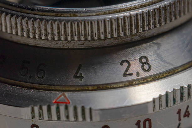 Good old lenses with a max aperture of 2.8