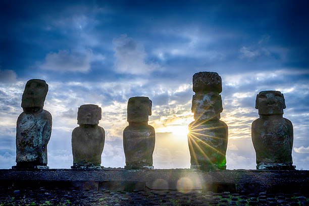 Easter Island Statues Moai Rapa Nui taken at December 2025